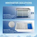 Haier 295 L Double Door Standard Deep Freezer (White, HFC-300GM5, 5 Star)