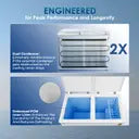 Haier 524 L Double Door Standard Deep Freezer (White, HFC-588DM5, 5 Star)