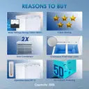 Haier 324 L Double Door Standard Deep Freezer (White, HFC-350DM5, 5 Star)