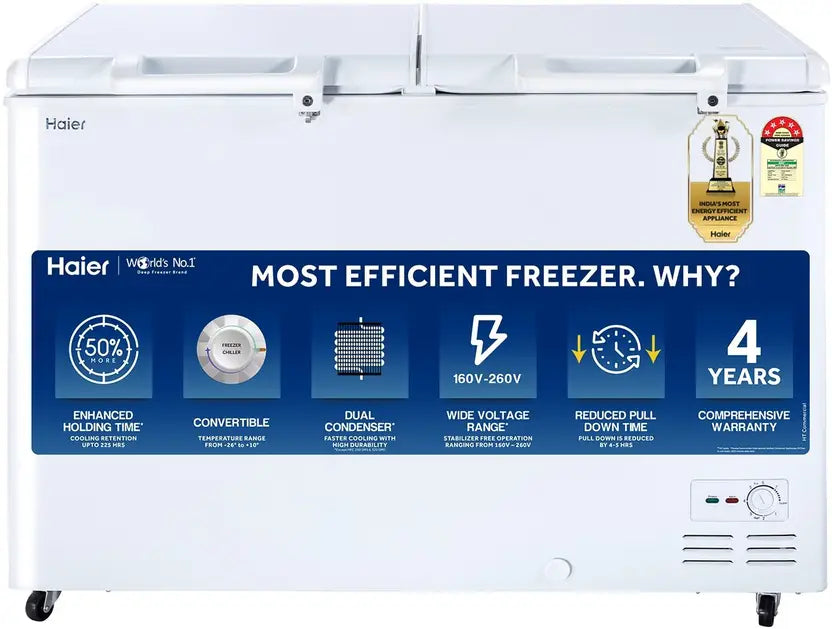 Haier 383 L Double Door Standard Deep Freezer (White, HFC-400DM5, 5 Star)