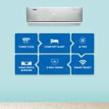 Blue Star 2 Ton 5 Star Inverter Split AC ( IC524DNUR,White)