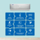Blue Star 2 Ton 5 Star Inverter Split AC ( IC524DNUR,White)
