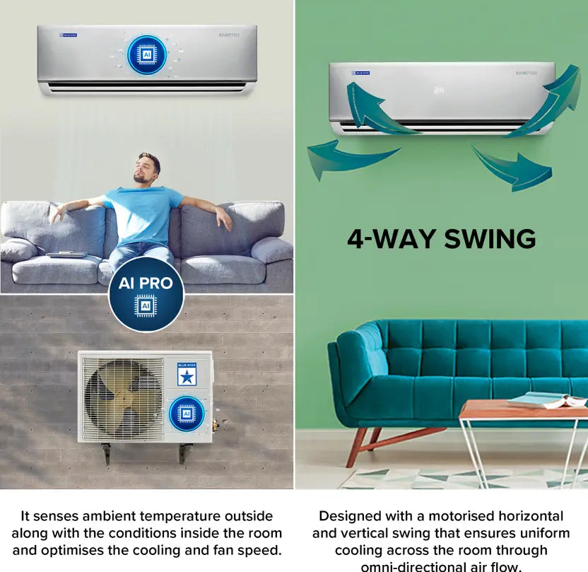 Blue Star 2 Ton 5 Star Inverter Split AC ( IC524DNUR,White)