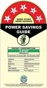 Midea Washing Machine Semi Automatic 9.0 KG Plastic Lid Black White,MWMSA090PPG(KW)