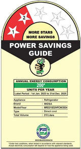 Midea 215 L Direct Cool Single Door 2 Star Refrigerator (WINE C FLOWER, MRD215D2HPCW)