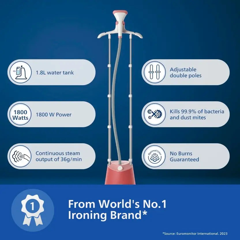 PHILIPS STE1020/40 1800 W Garment Steamer