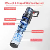 Inalsa Vacuum Cleaner with Mop for Floor Cleaning|900 W Motor with Strong 18 KPA Suction|Electric Mop for Floor Cleaning|5 Level Efficient Filtration|Handheld Vacuum Cleaner for Home(Ozoy Premium),Red