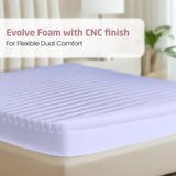 Livpure Mattress Comfort Foam Mattress King: 78x72x4 (RE) LSH-MAT-RE-CF4-331