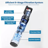 Inalsa Vacuum Cleaner Ozoy Mop Plus