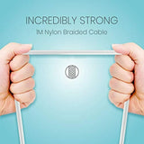 ResQ Sync Cable 1.2M