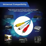 Resq Composite Video Cable 5M 52491