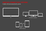 CREATIVE Stage/ MF8360 160 W Bluetooth Soundbar