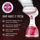 INALSA Garment Steamer for Clothes/fabric, Steam Iron -Vertical & Horizontal Steaming up to 20g/min, Travel Iron, 1200 Watt, 260 ml Water tank & 20 sec Fast Heating,White/Pink (Steamax)