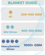 Livpure Comforter-Navy Blue-steel grey-Double:86x96 LSH-CFT-CFN211