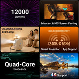 Zebronics Android Smart Projector, 4K UHD Support, 12000 Lumens, 250" Screen, 90° Tiltable, Auto Focus & Keystone, OTT Apps (Netflix, Prime, Hotstar), BT v5.4, HDMI, Miracast, WiFi (PixaPlay 38)