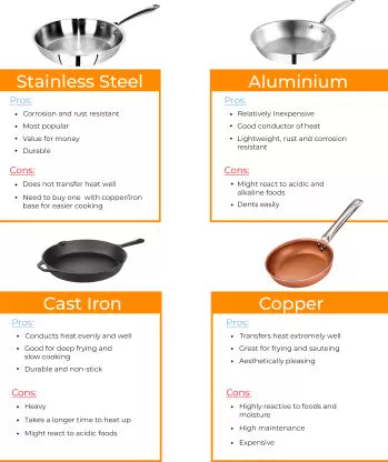 MILTON KITCHEN JEWEL GRANITO INDUCTION - Peach Metallic Induction Bottom Non-Stick Coated Cookware Set