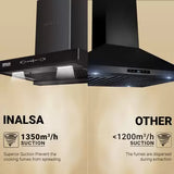 Inalsa Cooker Hood Maris 60GBBMAC