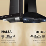 Inalsa Cooker Hood Racer 60BKMAC