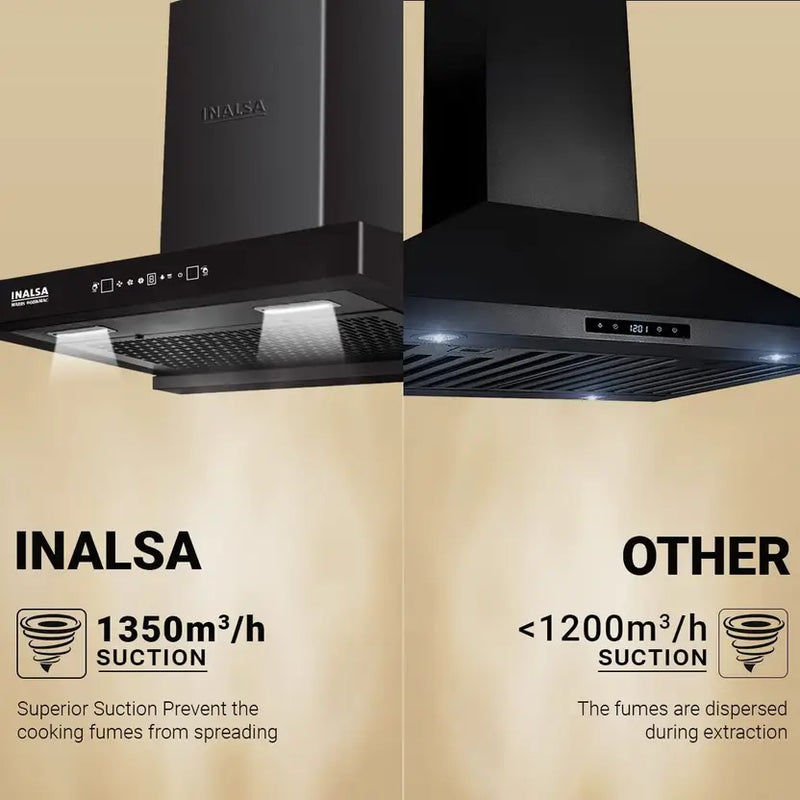 Inalsa Cooker Hood Racer 60BKMAC