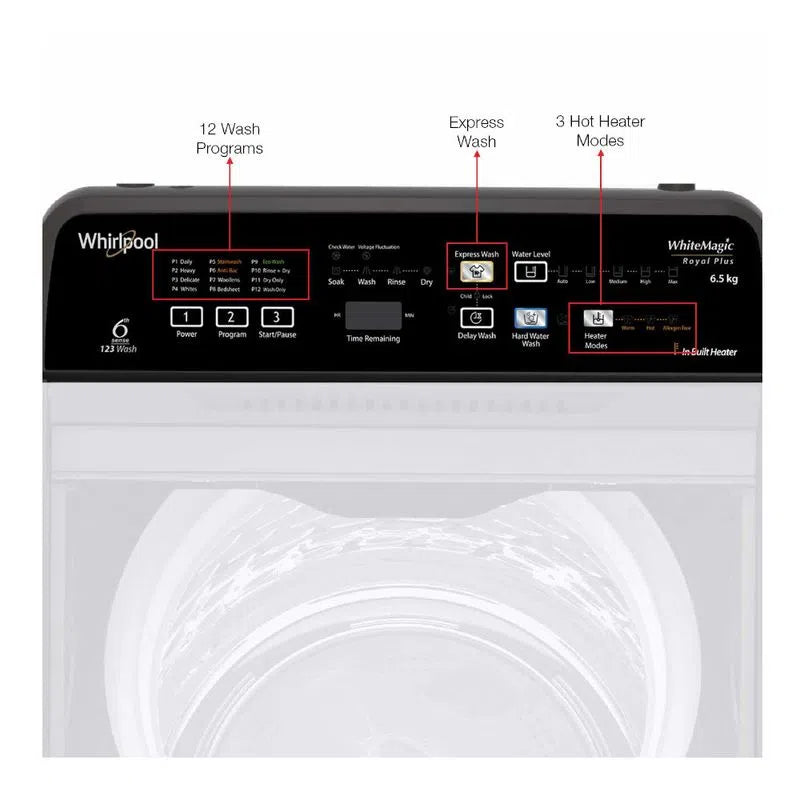 Whirlpool 6.5 Kg 5 Star Royal Plus Fully-Automatic Top Loading Washing Machine (WHITEMAGIC ROYAL PLUS 6.5, Grey, In-Built Heater)