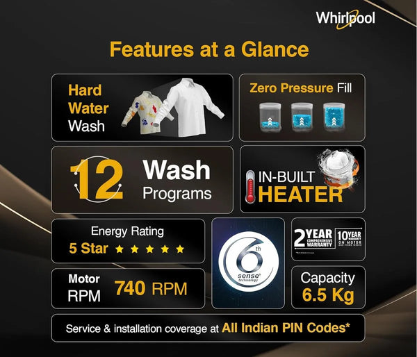 Whirlpool 6.5 kg Magic Clean 5 Star Fully Automatic Top Load Washing Machine Grey (MAGIC CLEAN 6.5 GENX GREY 5YrMW)