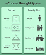 Prestige PHTM 02 Mystic Glass Manual Hob