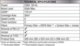 Prestige CleanHome PAP 2.0 Air Purifier 45 W (White)