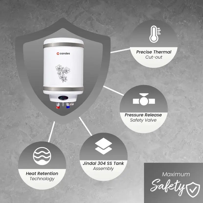 Candes 15 Litre Perfecto Storage Water Heater