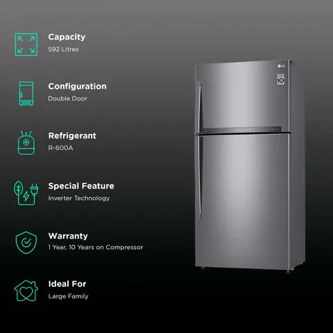 LG 592 L Frost Free Double Door 1 Star Refrigerator (Platinum Silver 3, GR-H812HLHM)