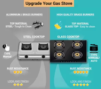 Bajaj CGX4, 4-Burner Stainless Steel & Glass, ISI Certified, Gas Stove (Black, Manual)