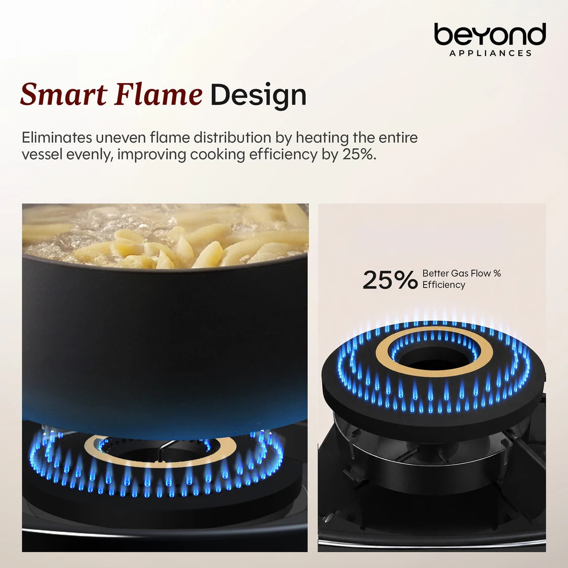 Beyond Appliances Quantum Pro 4 Burner | Gas Saver Stove | 5 Star Energy Rated | Auto Ignition | 77% Energy Efficient| Full Brass burners | LPG & PNG | ISI & LERC Certified