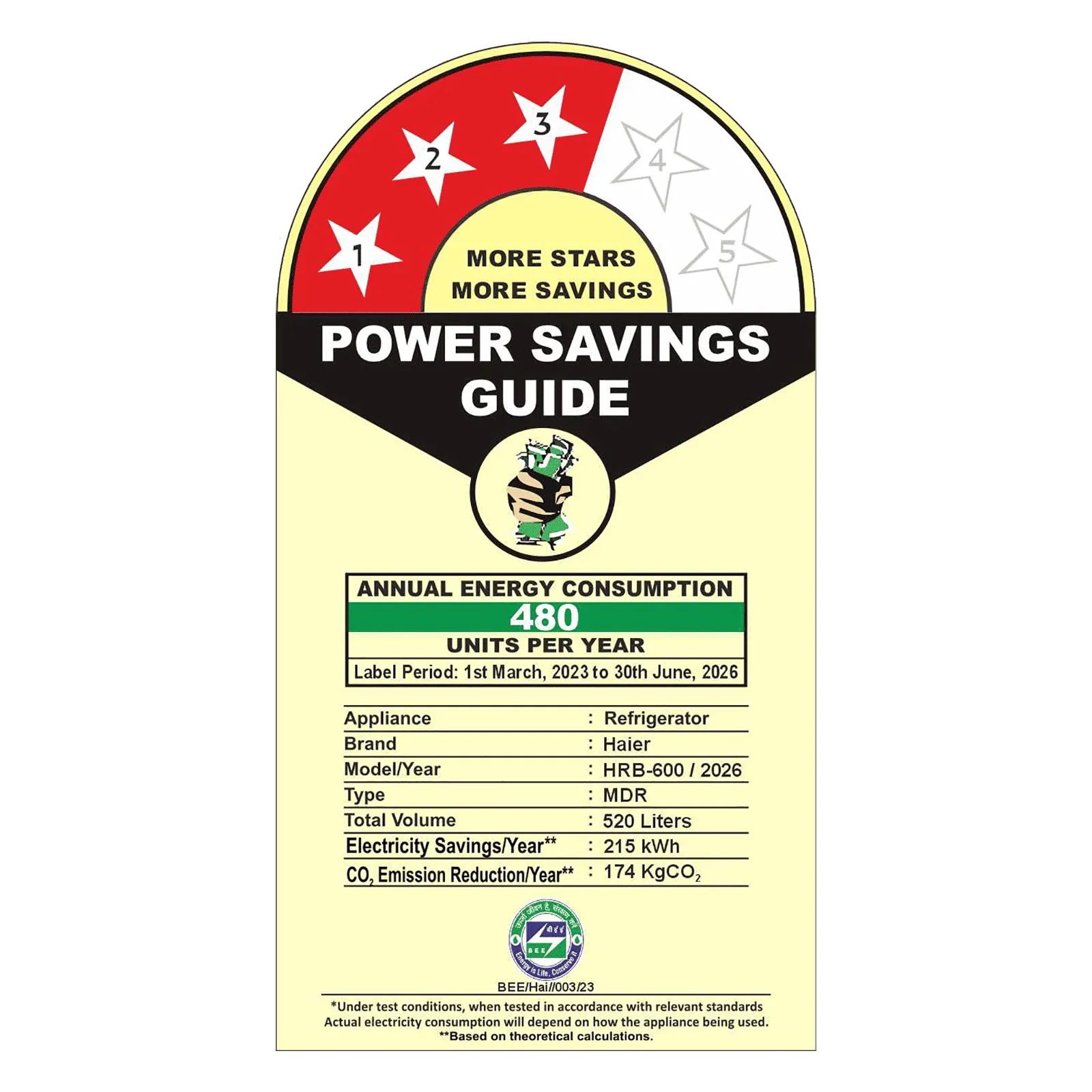 Haier Vogue Lumiere 520 Litres 3 Star Frost Free Side by Side Refrigerator with Digital Display Panel (HRB-600RW, Rosette White) (2026 Model)