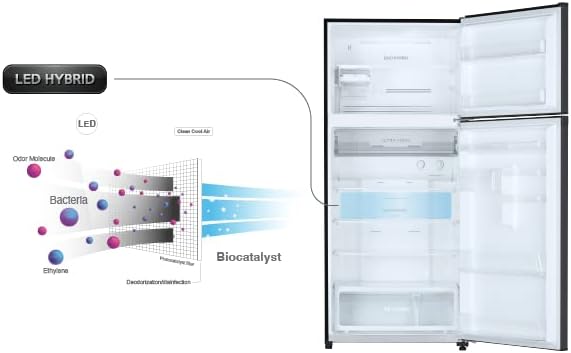 Toshiba, Frost Free, Double Door, 608 Ltrs, Real Inverter, 1 Star, Black Glass Finish, Auto Ice Maker,GR-RT835WE-PGI(22)