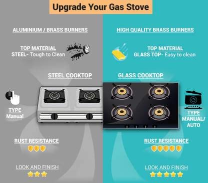 Butterfly RAPID 3B Glass Manual Gas Stove (3 Burners) | Brand New Seal Packed