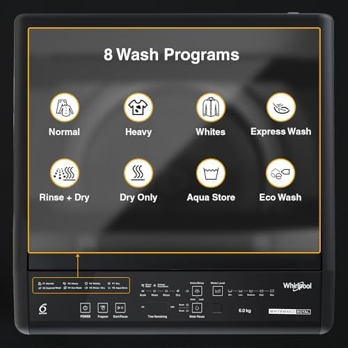 Whirlpool 6 Kg 5 Star Royal Fully-Automatic Top Loading Washing Machine (WHITEMAGIC ROYAL 6 GENX Grey ZPF Technology)