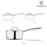 Arttdinox by Jindal Lifestyle Reflecto Triply Stainless Steel Saucepan with Glass Lid | Milkpan | Triply Tea Pot| Gas and Induction Compatible, 2.5mm Thickness, 2.3L, 18cm, Silver| Jindal Stainless