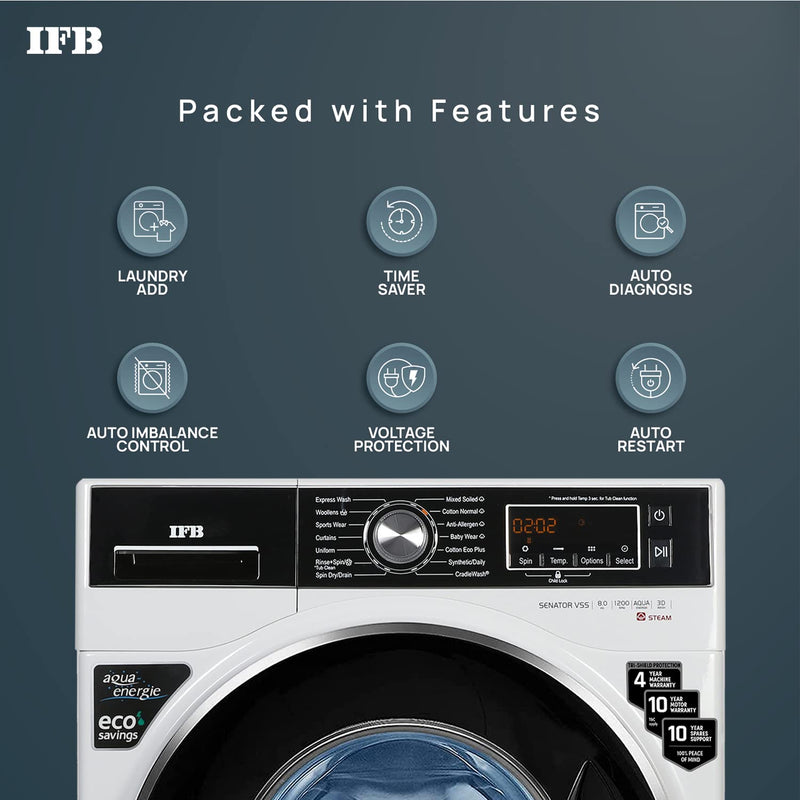 IFB 8 kg  Fully Automatic Front Load Washing Machine with In-built Heater White