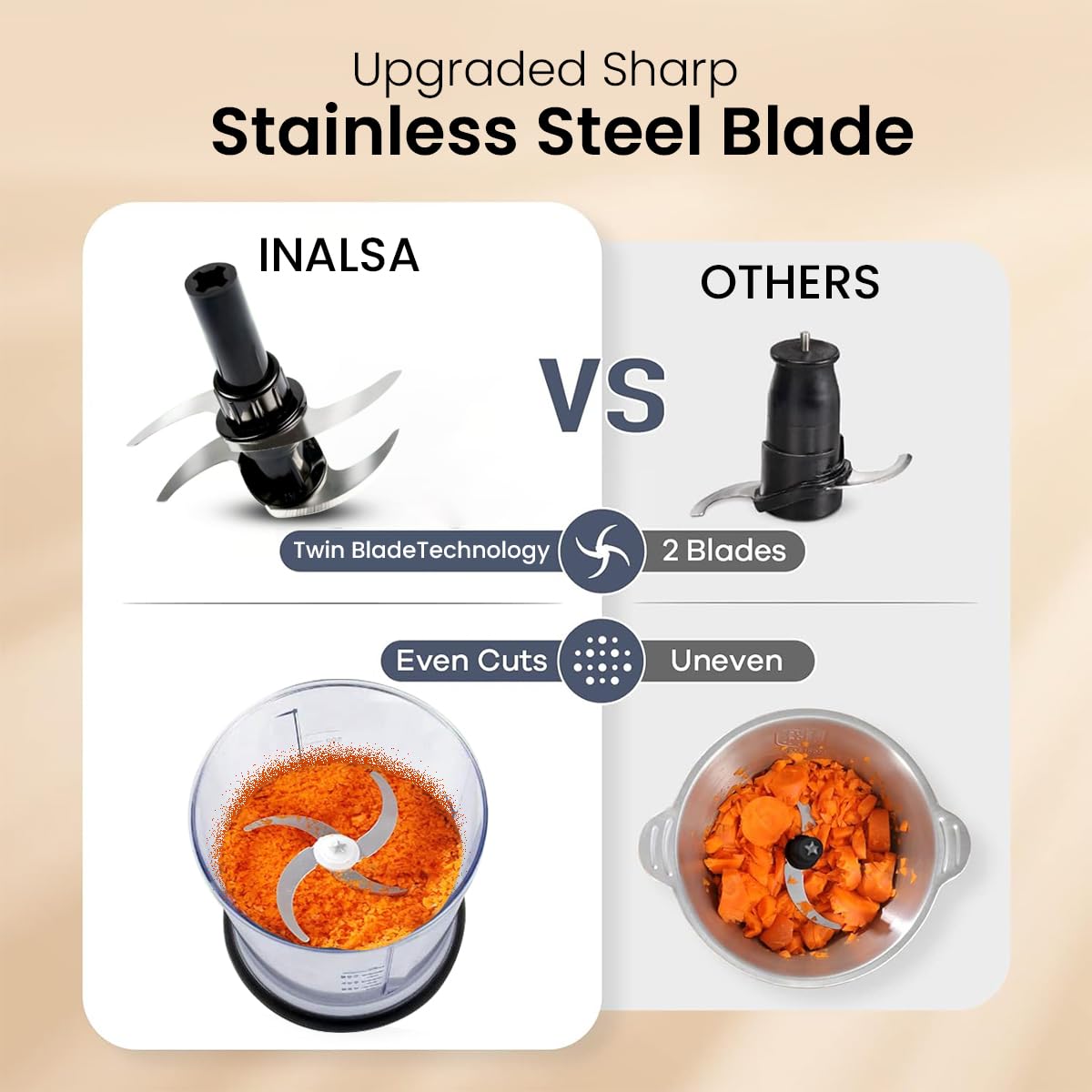 INALSA Electric Chopper for Kitchen With 450 Watts Pure Copper Motor 2 Speed Option|Chop, Mince, Puree, Dice|Twin Blade Technology|One Touch Operation,Long Power Cord-Bullet Inox