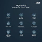 IFB 9 Kg 5 Star with DeepClean® Technology, AI Powered, Fully Automatic Top Load Washing Machine (TL900NB2S, PowerSteam®, Inbuilt Heater)