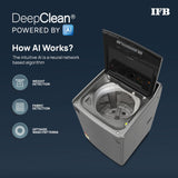 IFB 10 Kg 5 Star Inverter Fully Automatic Top Load Washing Machine (DeepClean, TL100NB2SID, Power Steam With In Built Heater, Noir Black)