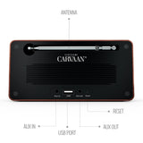 Saregama Carvaan Mini+ (Plus) Portable Music Player with 1000 Preloaded Songs, 10 Watt Speaker, Handsfree Calling, Bluetooth/Fm/Am/Aux (Vintage Brown)