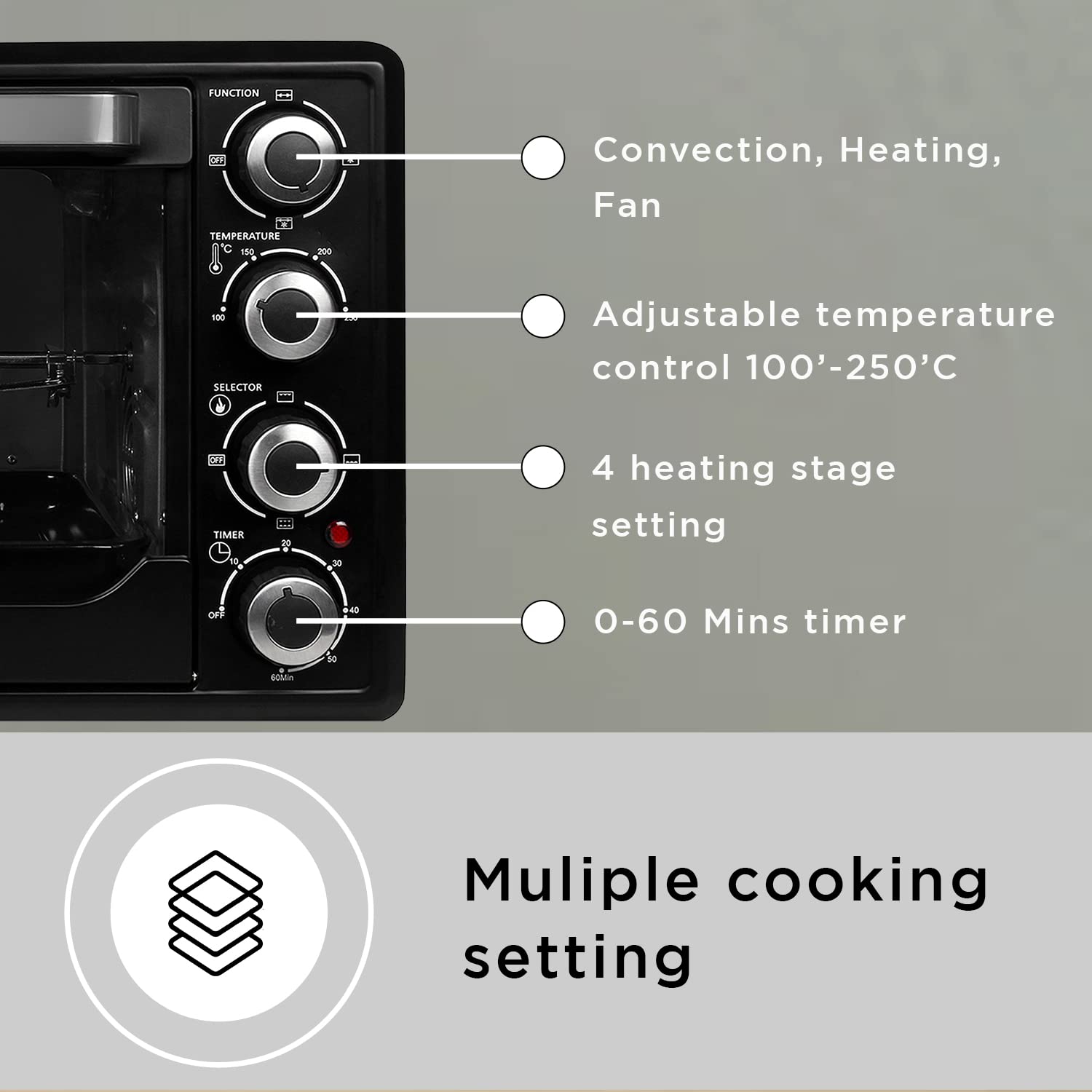 Faber 34L 1600W OTG | Bake, Toast, Roast, Grill | 4 Heating Functions, Upper & Lower Heating, Rottisserie, 360