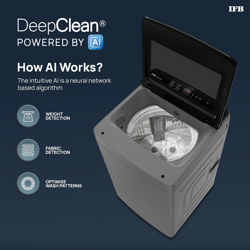 IFB 7 Kg 5 Star with Deep Clean Technology Powered by AI, Fully Automatic Top Load Washing Machine (TL701MG1, ActivMix, Aqua Energie, Med Grey)
