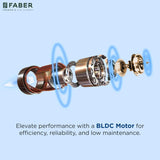 Faber Coral 75cm 1500m³/hr BLDC Autoclean T-Shape Chimney | Built In Oil Collector | Touch & Gesture Control | Hood Coral BLDC FL HC SC BK IN 75
