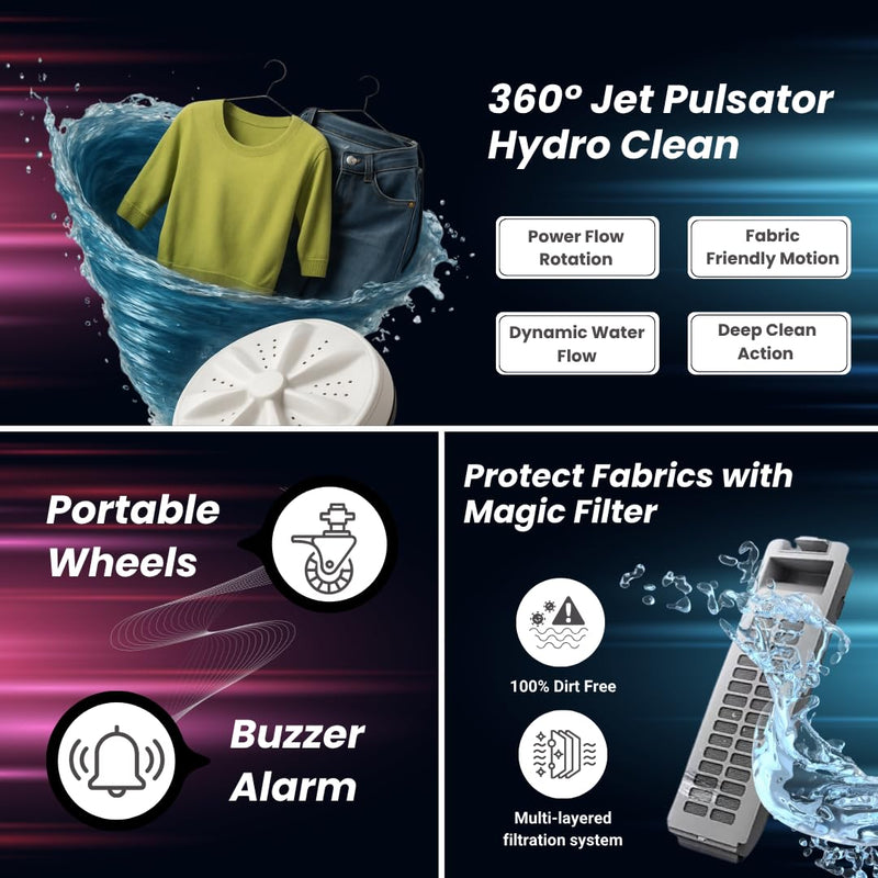 Ionstar 7 Kg Semi Automatic Washing Machine - 5 Star Rated - 2025 - Top Load - Jet Pulsator - Magic Filter - Special Air Dryer - Buzzer - Wheels - Powerful Copper Motor - 1500 RPM (STAR70-AQUA-G)