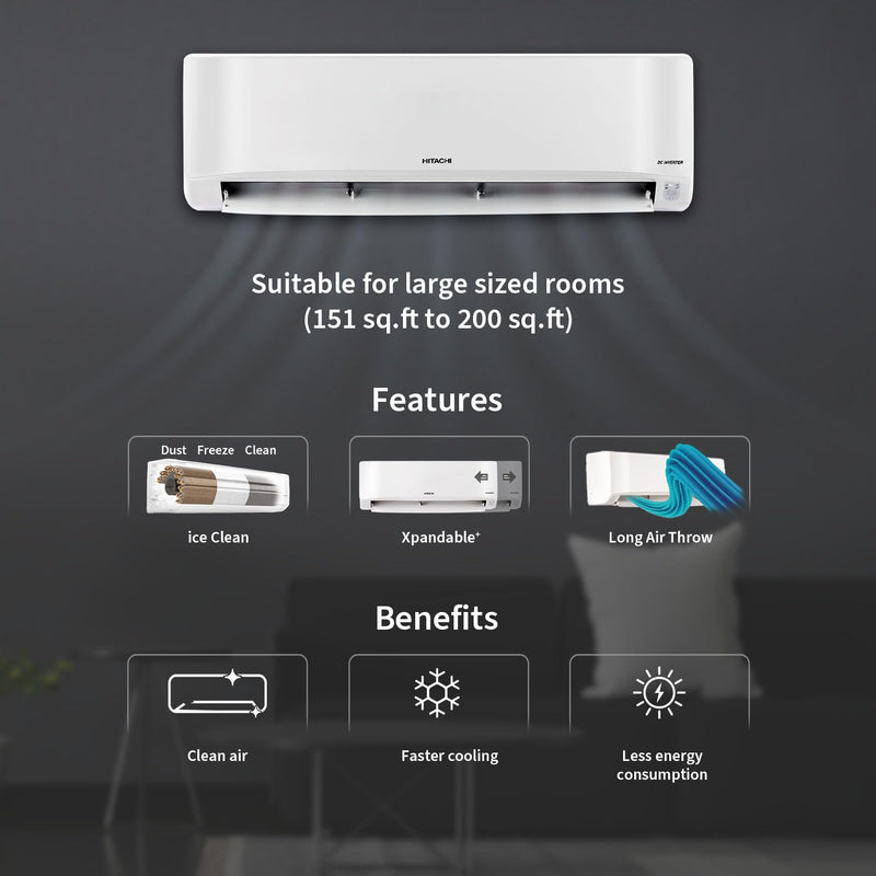 Hitachi 2 Ton Class 3 Star, 4-Way Swing, ice Clean, Xpandable+, Inverter Split AC (100% Copper, Dust Filter, 3400SXL RAS.G322PCBISS, White)