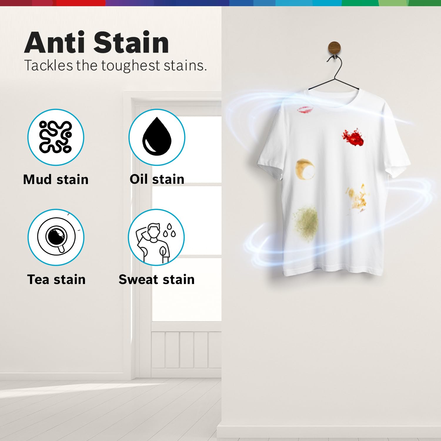 Bosch 8 kg, 5 Star, Anti Stain & AI Active Water+ Fully Automatic Front Loading Washing Machine (WAJ28260IN, Steam with Anti-bacteria, In-Built Heater, White)