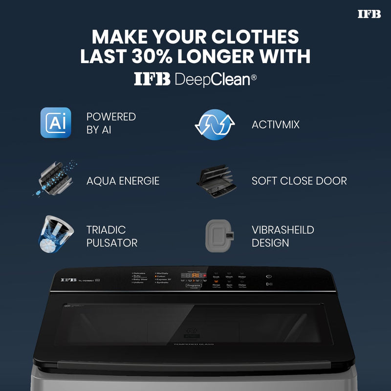 IFB 7 Kg 5 Star with Deep Clean Technology Powered by AI, Fully Automatic Top Load Washing Machine (TL701MG1, ActivMix, Aqua Energie, Med Grey)