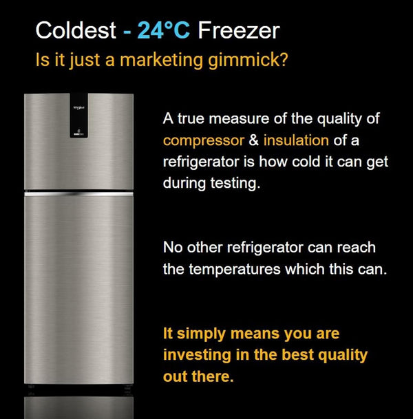 Whirlpool 235 L 2 Star Frost Free inverter Double Door Refrigerator (NEO DF278 PRM RADIANT STEEL(2S)-TL)
