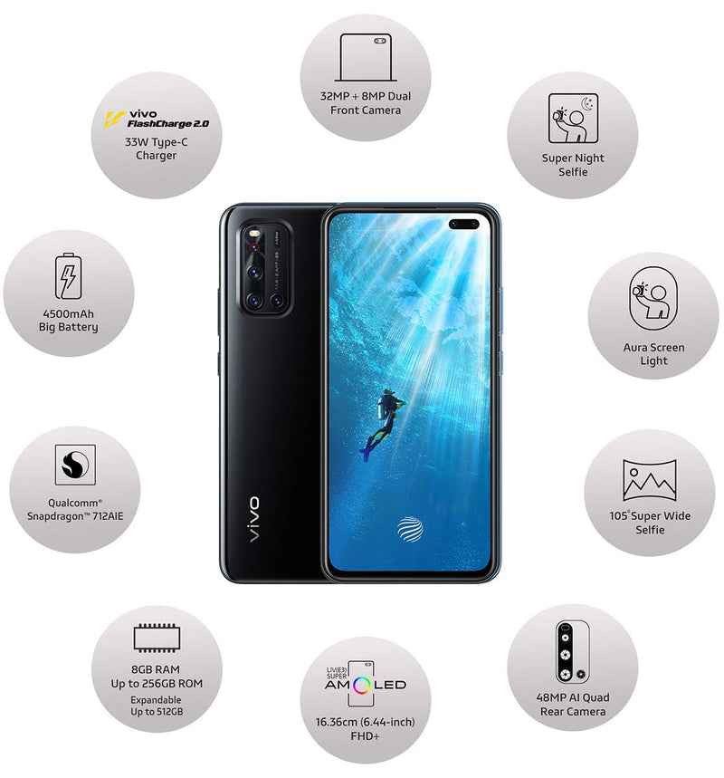 Vivo V19 Piano Black 8GB, 128 Storage ,(32+8MP Front Camera , 48+8+2+2MP Back Camera )